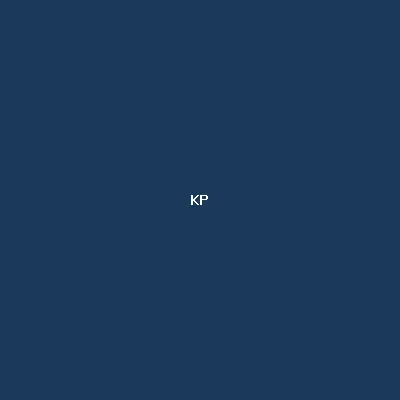 Profil KinetoPlus Demo